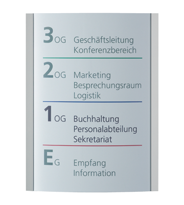 orlando-etagenwegweiser2.png, 124kB