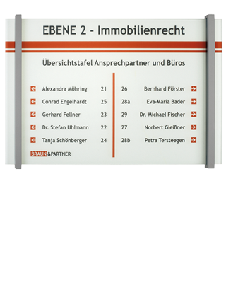 torino-etagenwegweiser1.png, 97kB