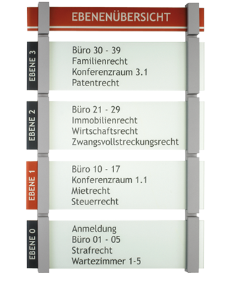torino-etagenwegweiser2.png, 132kB