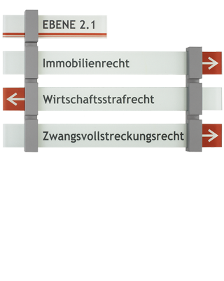 torino-etagenwegweiser3.png, 74kB